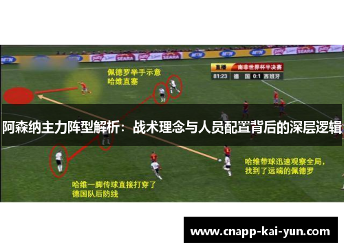 阿森纳主力阵型解析:战术理念与人员配置背后的深层逻辑 阿森纳主力阵型解析:战术理念与人员配置背后的深层逻辑