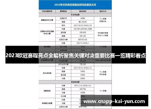 2023欧冠赛程亮点全解析聚焦关键对决重要比赛一览精彩看点 2023欧冠赛程亮点全解析聚焦关键对决重要比赛一览精彩看点