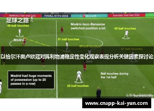 以恰尔汗奥卢欧冠对阵利物浦稳定性变化观察表现分析关键因素探讨论 以恰尔汗奥卢欧冠对阵利物浦稳定性变化观察表现分析关键因素探讨论
