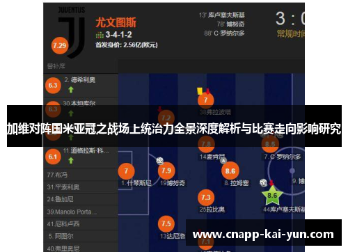 加维对阵国米亚冠之战场上统治力全景深度解析与比赛走向影响研究 加维对阵国米亚冠之战场上统治力全景深度解析与比赛走向影响研究