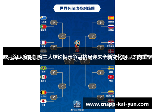 欧冠淘汰赛附加赛三大结论揭示争冠格局迎来全新变化明显走向重塑 欧冠淘汰赛附加赛三大结论揭示争冠格局迎来全新变化明显走向重塑