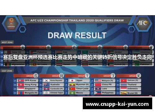 赛后复盘亚洲杯预选赛比赛走势中暗藏的关键转折信号决定胜负走向 赛后复盘亚洲杯预选赛比赛走势中暗藏的关键转折信号决定胜负走向