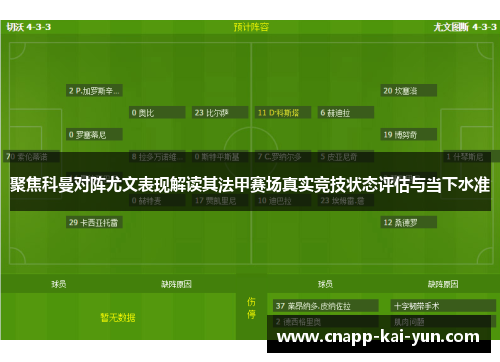聚焦科曼对阵尤文表现解读其法甲赛场真实竞技状态评估与当下水准 聚焦科曼对阵尤文表现解读其法甲赛场真实竞技状态评估与当下水准